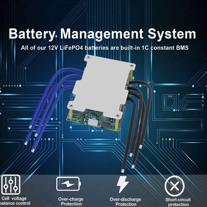 sistemas 0 do armazenamento de energia solar da substituição 12.8V de 120Ah Lifepo4 SLA