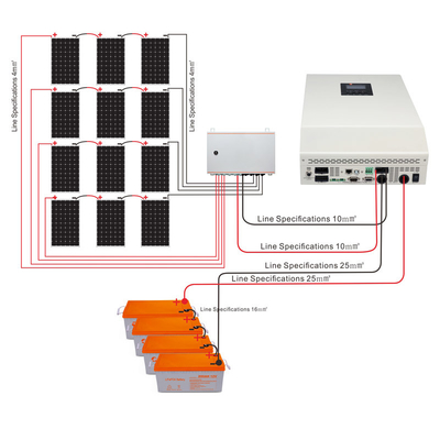 5000w fora dos sistemas residenciais 5kw completo das energias solares da grade
