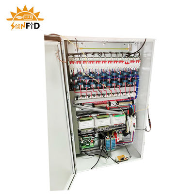 Fonte de Alimentação Centralizada DC 48V com Ajuste de Cor de 2700K-6500K e Eficiência de Conversão de 95% para Sistema de Agricultura Fotovoltaica