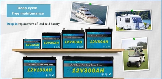 Baterias do lazer Lifepo4 para o sistema do armazenamento de energia solar das camionetes de campista 12V 150AH rv